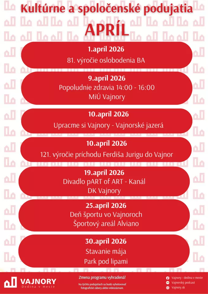 Aprílové podujatia vo Vajnoroch
