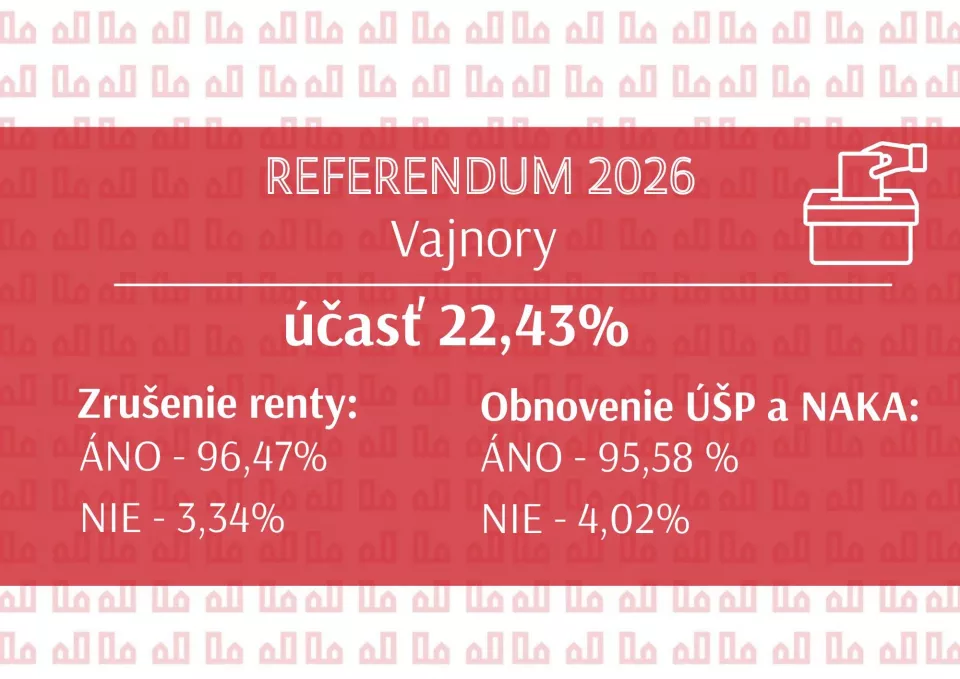 Výsledky referenda 2026 v mestskej časti Bratislava-Vajnory